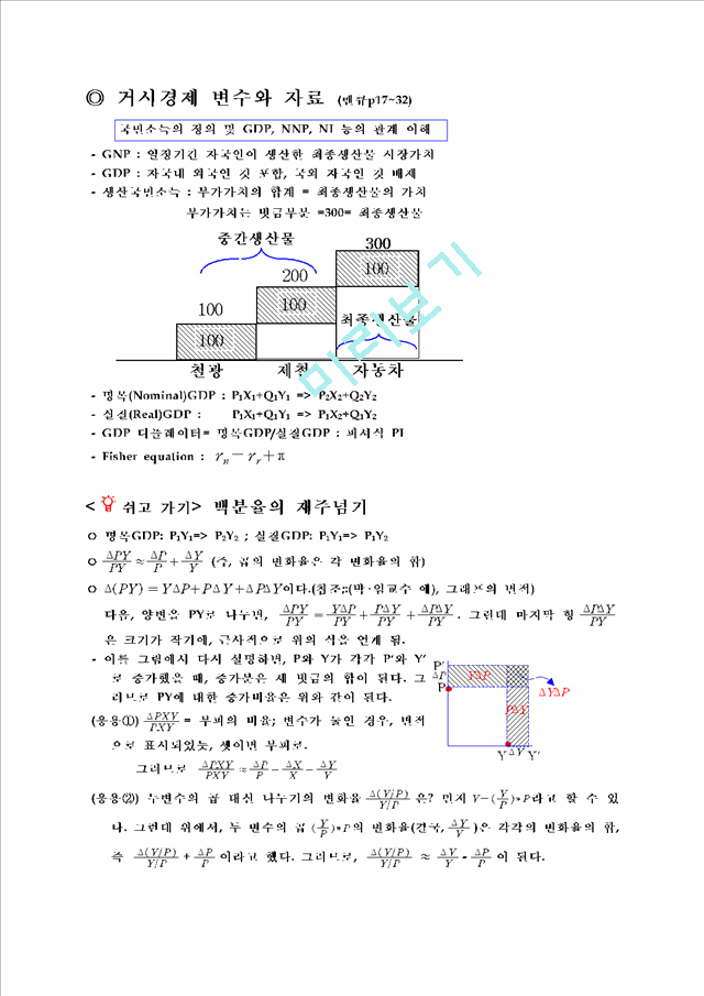 [케인즈학파의 단기 균형모델  ] 거시경제학 노트   (9 페이지)